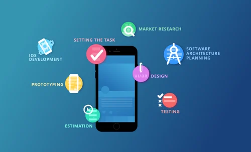 How App Development Can Catapult Your Business